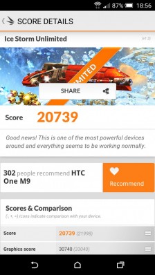 Review HTC One M9 Review HTC One M9 review m9 htc featured-review