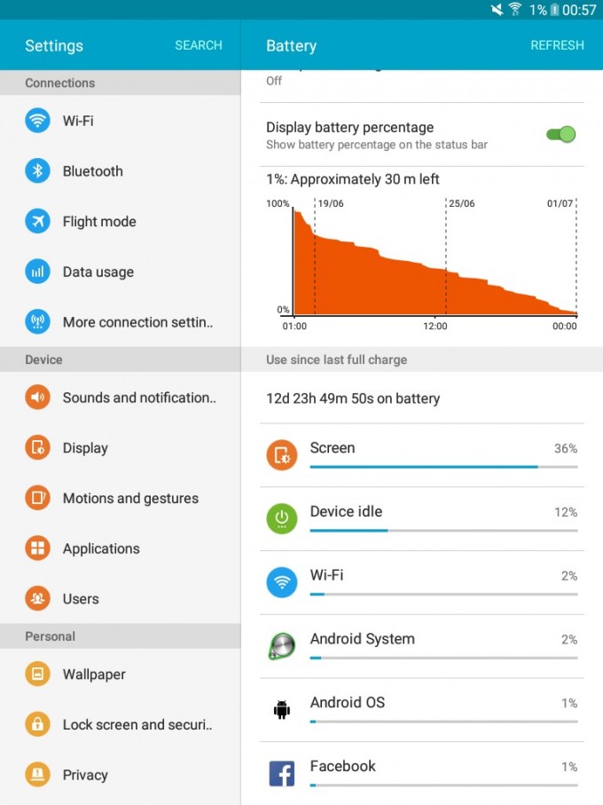 Review Samsung Galaxy Tab A 9.7 Review Samsung Galaxy Tab A 9.7 samsung review featured-review