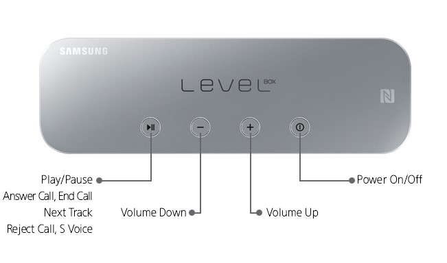 Review Samsung Level Box Mini samsung level featured-review audio 