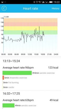 Review Allview Allfit smartwatch smartband featured-review allview 