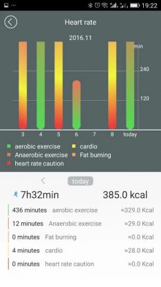 Review Allview Allfit smartwatch smartband featured-review allview 