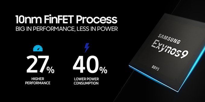 Informații noi despre Galaxy S8 / S8 Plus s8 exynos 