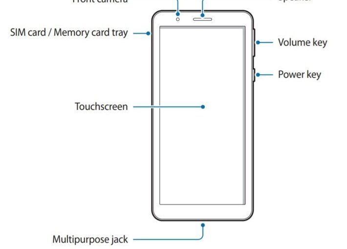Manualul lui Samsung Galaxy A01/M01 Core a fost făcut public samsung leaks leak 
