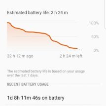 Review Samsung Galaxy S9 Review Samsung Galaxy S9 samsung s9 galaxy featured-review