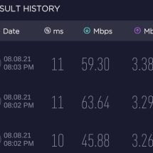 Review Xiaomi Mi Router AX1800 Review Xiaomi Mi Router AX1800 xiaomi router featured-review