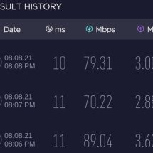 Review Xiaomi Mi Router AX1800 Review Xiaomi Mi Router AX1800 xiaomi router featured-review