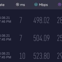 Review Xiaomi Mi Router AX1800 Review Xiaomi Mi Router AX1800 xiaomi router featured-review