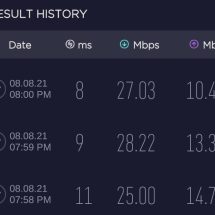 Review Xiaomi Mi Router AX1800 Review Xiaomi Mi Router AX1800 xiaomi router featured-review